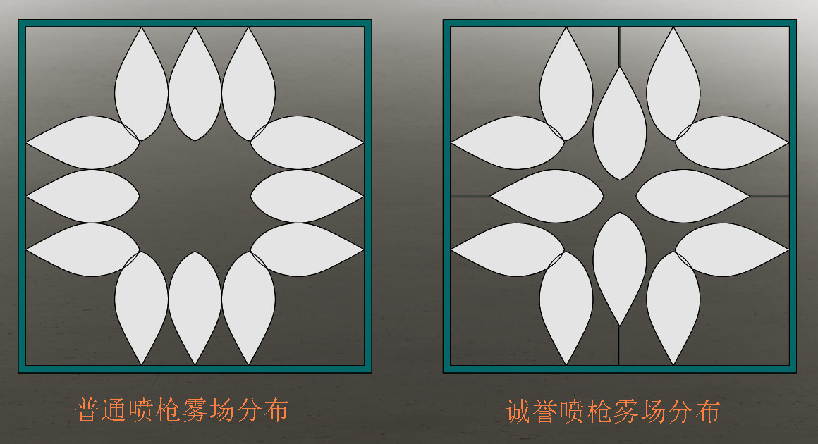 鍋爐脫硝噴槍