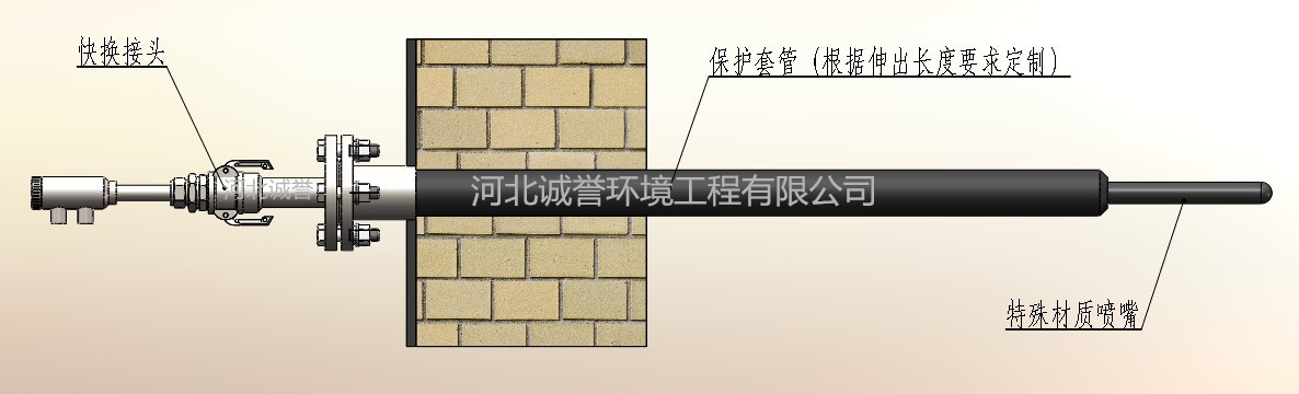 氨水脫硝噴槍